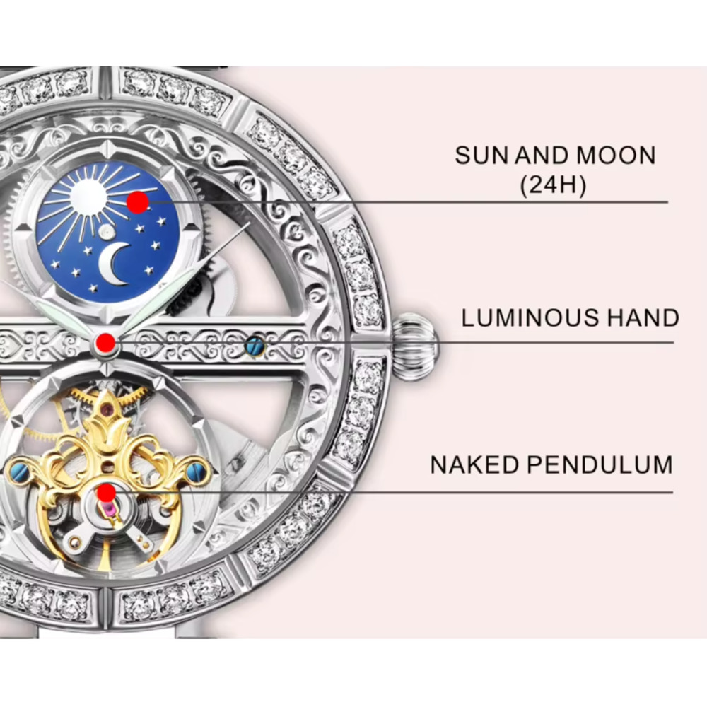 Luxury Women's Waterproof Skel - Luxury Watch Moon Phase recension och pris