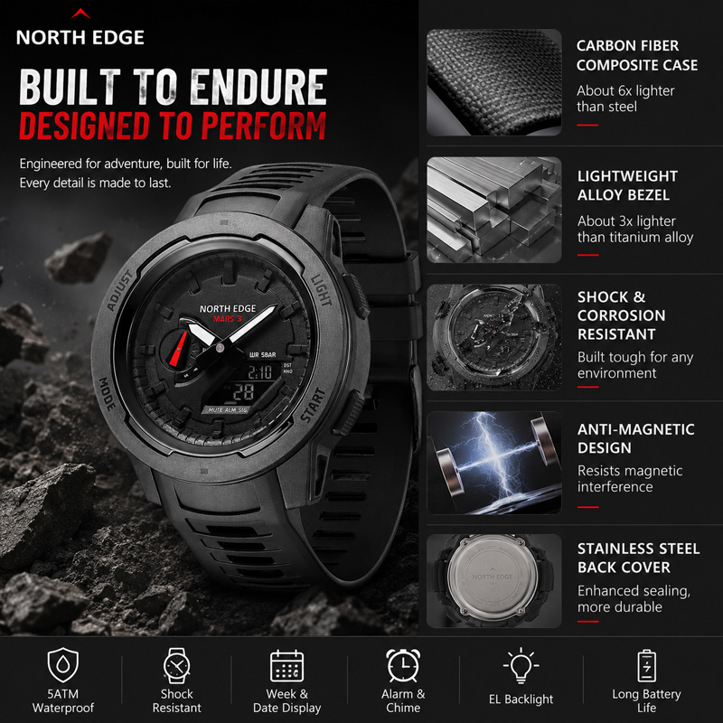 2026 NORTH EDGE Mars 3 Men Dig - Luxury Watch In The World recension och pris