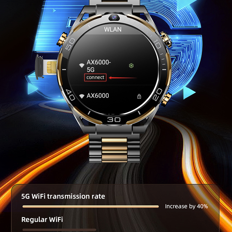 New 4G LTE Smart Watch Men 1.5 - Luxury Watch In The World recension och pris